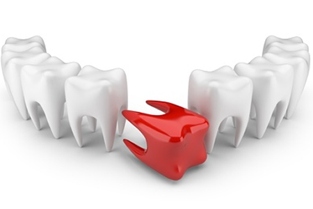 General Dentistry Bexleyheath